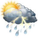 Wetter in Schwarzach im Pongau