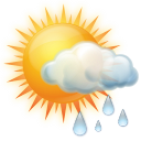 Wetter in Afritz