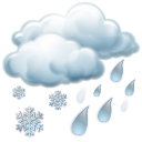 Wetter in Klöch